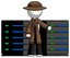 White Detective Man With Server Racks, In Front Of Two Networked Systems