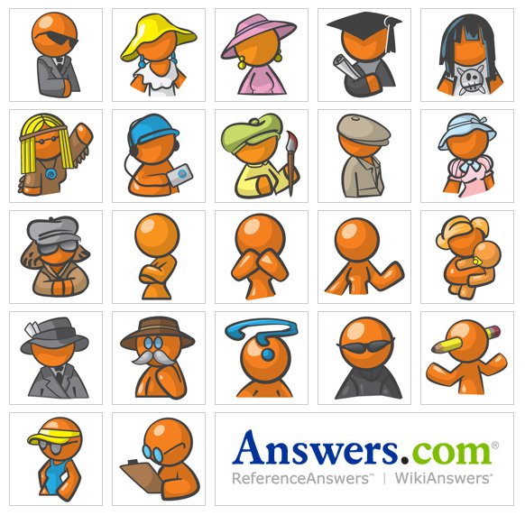 A collage of orange figures once used as mascots for WikiAnswers and Answers.com.