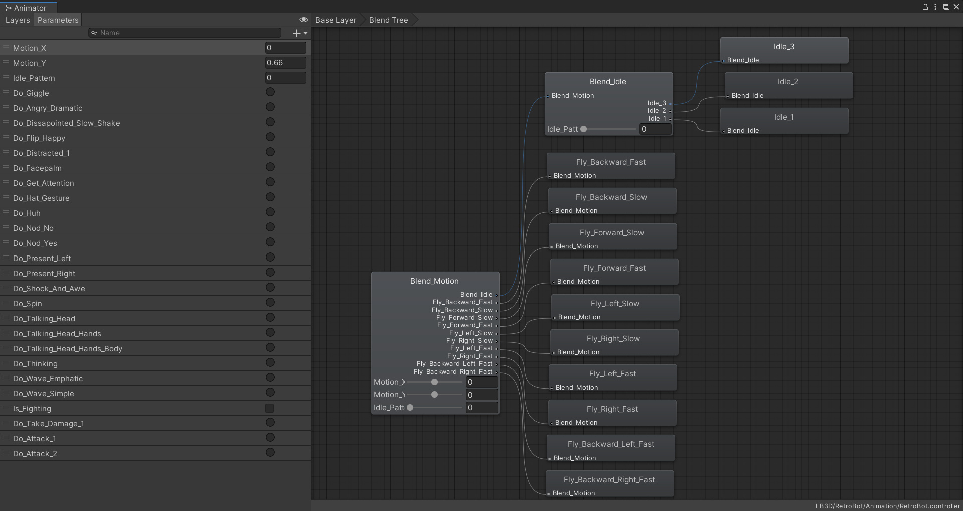 Animation Controller Blends, Idle and Motion States